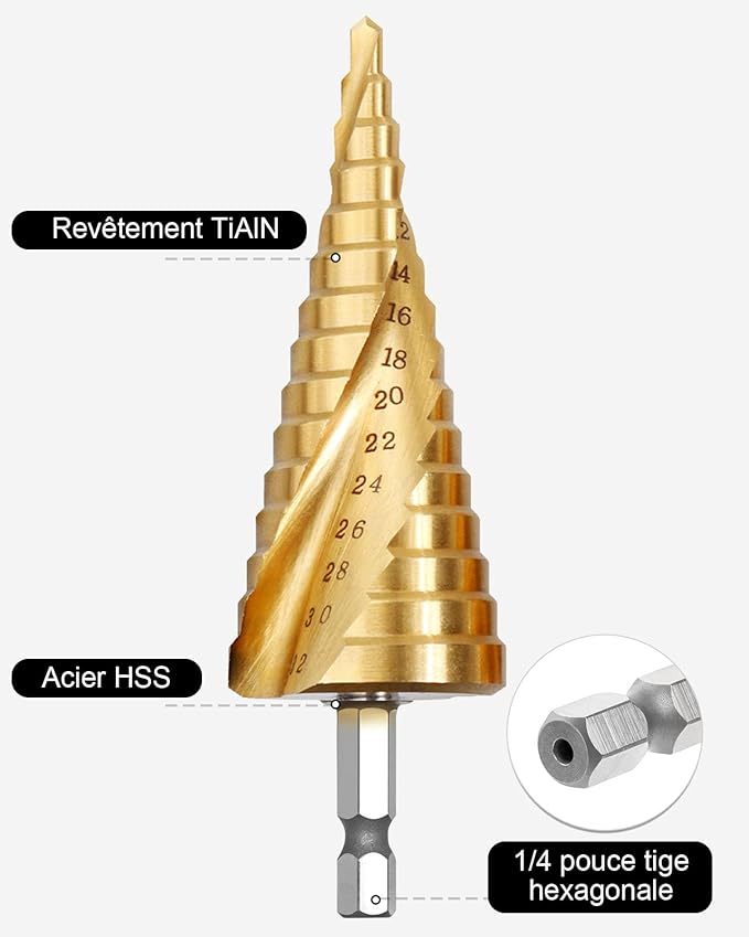 3PCS Foret Fraise Meche Etage, HSS Inox Metal, 4-12/20/32mm, Triangle Conique Titane, avec Tige Hexagone, Pour Visseuse Percage sur Acier, Laiton, Bois, Plastique