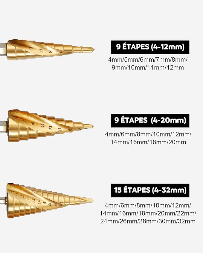 3PCS Foret Fraise Meche Etage, HSS Inox Metal, 4-12/20/32mm, Triangle Conique Titane, avec Tige Hexagone, Pour Visseuse Percage sur Acier, Laiton, Bois, Plastique