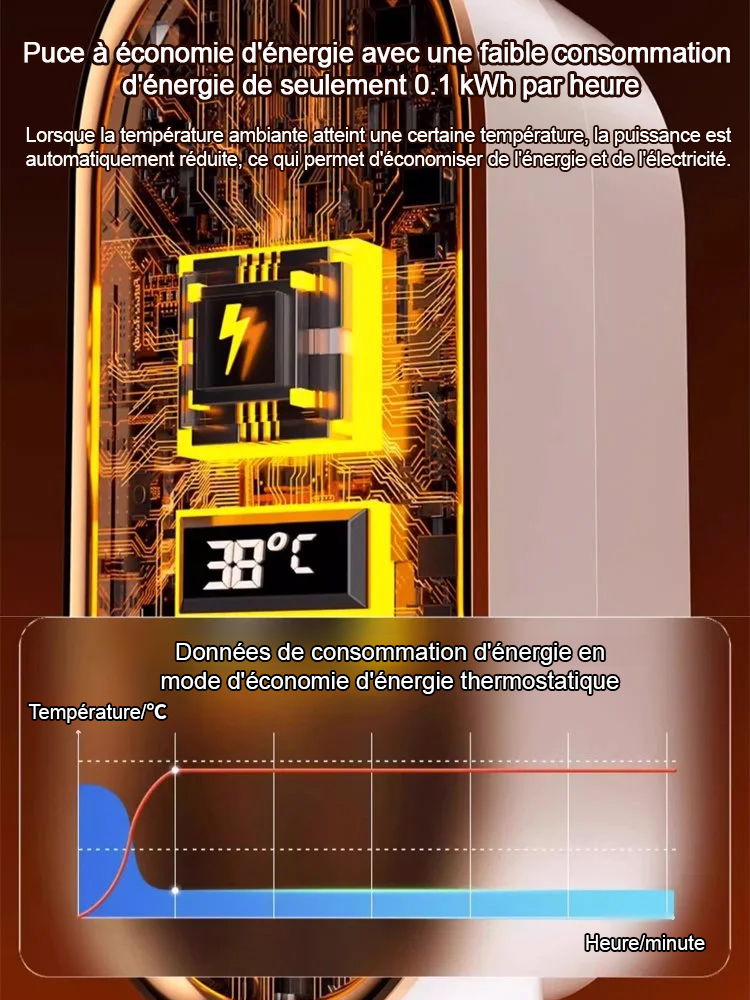 【Chauffe en 2 secondes】✨Nouveau radiateur intelligent développé par l'École Polytechnique de Paris💰Le deuxième à seulement 22 € !