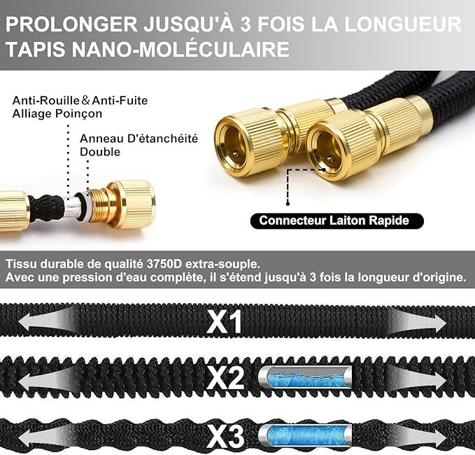 Tuyau d'arrosage Extensible 15m, Upgraded, Tuyau Flexible＆Léger avec 10 Modes d'arrosage pour Irrigation, Raccords Cuivre Haute Qualité,Nettoyage du Jardin,Laver la Voiture, Baigner Animal