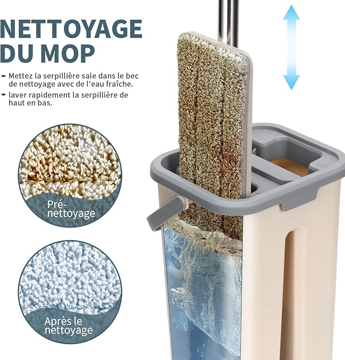 Balai Serpillère, Balai Plat Microfibre et Seau Essoreur avec 3 Serpillères Réutilisables, Serpillière Rotative avec Manche INOX, Serpillere Professionnel pour Sols Carrelés, Parquets