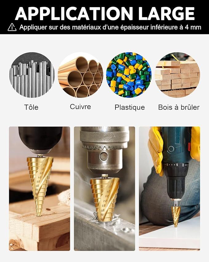 3PCS Foret Fraise Meche Etage, HSS Inox Metal, 4-12/20/32mm, Triangle Conique Titane, avec Tige Hexagone, Pour Visseuse Percage sur Acier, Laiton, Bois, Plastique