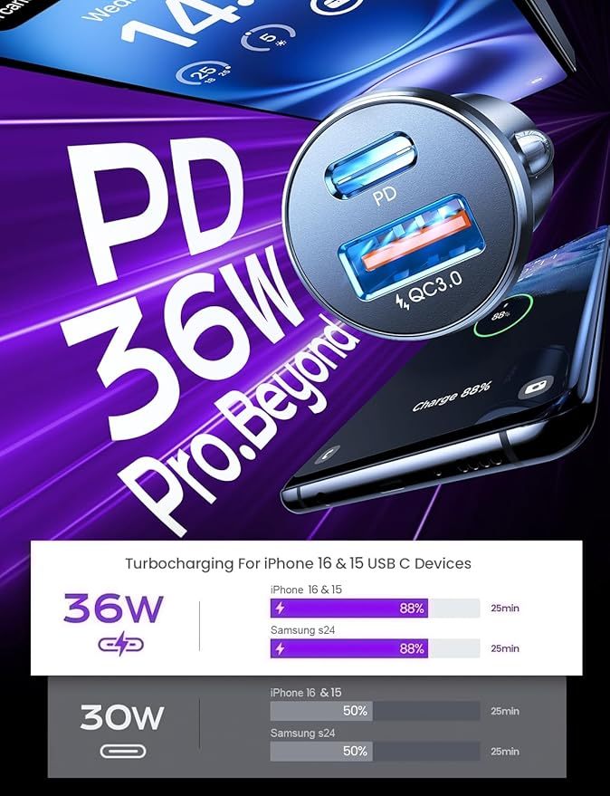 Adaptateur chargeur de voiture USB C 69 W 12 V Prise USB [USBC 36 W + PPS 33 W] 60 W Câble USB C PD3.0 Chargeur de téléphone de voiture allume-cigare Chargeur USB 