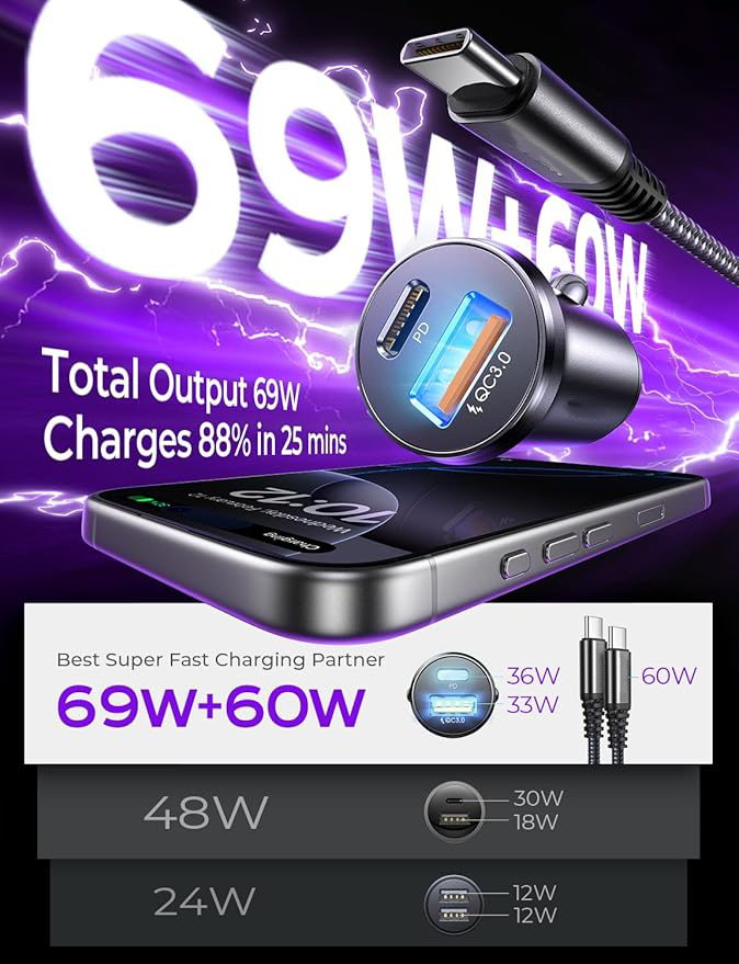 Adaptateur chargeur de voiture USB C 69 W 12 V Prise USB [USBC 36 W + PPS 33 W] 60 W Câble USB C PD3.0 Chargeur de téléphone de voiture allume-cigare Chargeur USB 