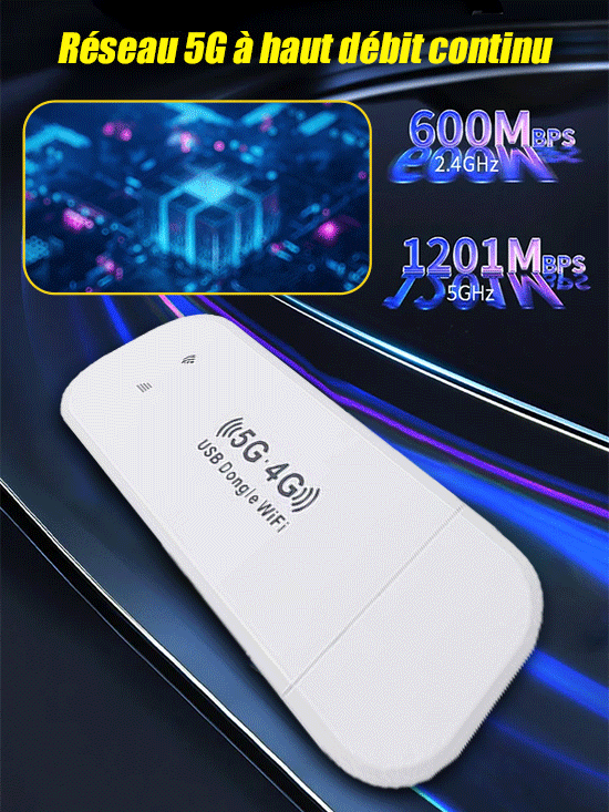 【📶Carte Internet sans fil Plateau Carry WIFI】✨2024 WIFI mondial en déplacement développé par Orange et le Département Informatique Réseau de l'Université de Recherche et de Science et d'Arts de Paris！