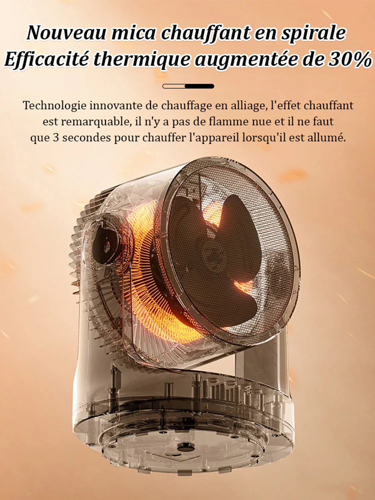 Un chauffage qui vous garde au chaud même à -30 °C, remplaçant plusieurs appareils de chauffage par un seul. Plus besoin de vous inquiéter pour vos factures de chauffage : restez au chaud tout l'hiver !