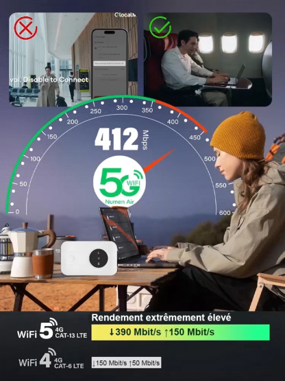 【Internet gratuit dans votre poche】Routeur 5G