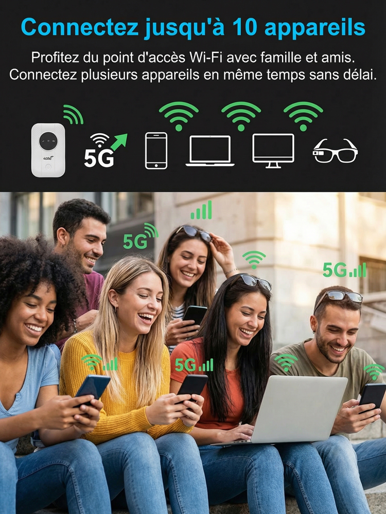 【Internet gratuit dans votre poche】Routeur 5G