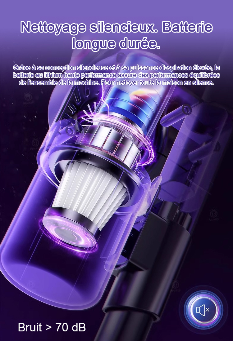 Trois-en-un sans fil avec grande puissance d'aspiration et stérilisation par UV pour éliminer les ac