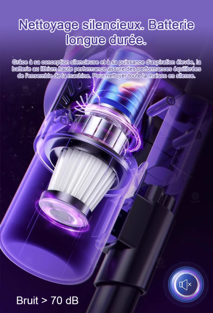 Trois-en-un sans fil avec grande puissance d'aspiration et stérilisation par UV pour éliminer les ac