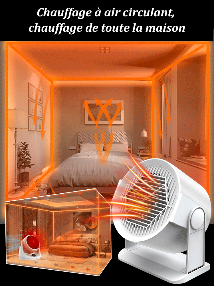 Un chauffage qui vous garde au chaud même à -30 °C, remplaçant plusieurs appareils de chauffage par un seul. Plus besoin de vous inquiéter pour vos factures de chauffage : restez au chaud tout l'hiver !