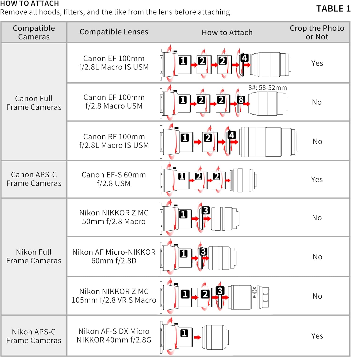 JJC Photo Slide and Film Digitizer Converter with 10-Levels Brightness LED Backlight for 35mm Slide and Negatives Copying Scanning to Digital for Select Canon Nikon Sony Macro Lenses