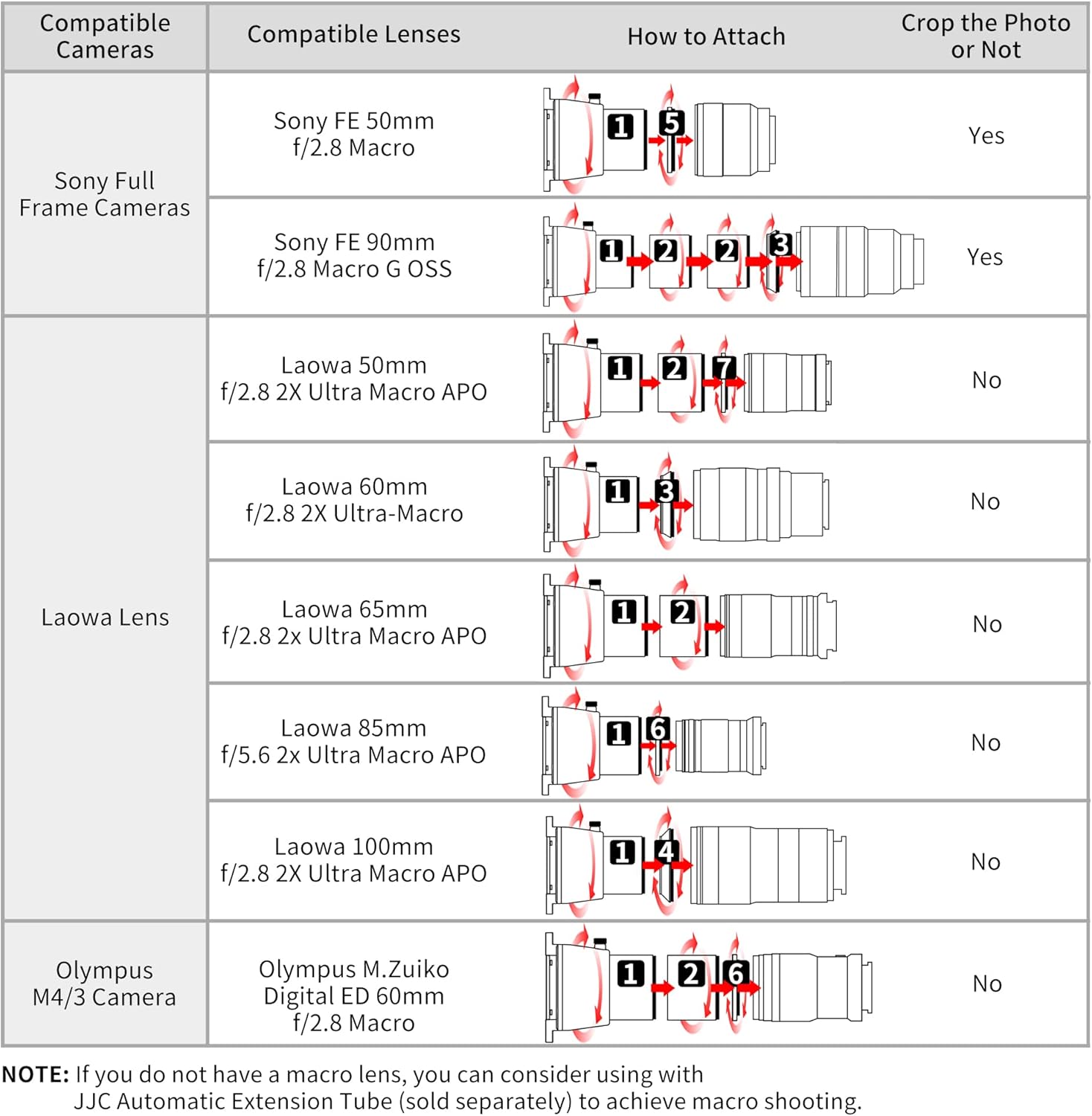 JJC Photo Slide and Film Digitizer Converter with 10-Levels Brightness LED Backlight for 35mm Slide and Negatives Copying Scanning to Digital for Select Canon Nikon Sony Macro Lenses