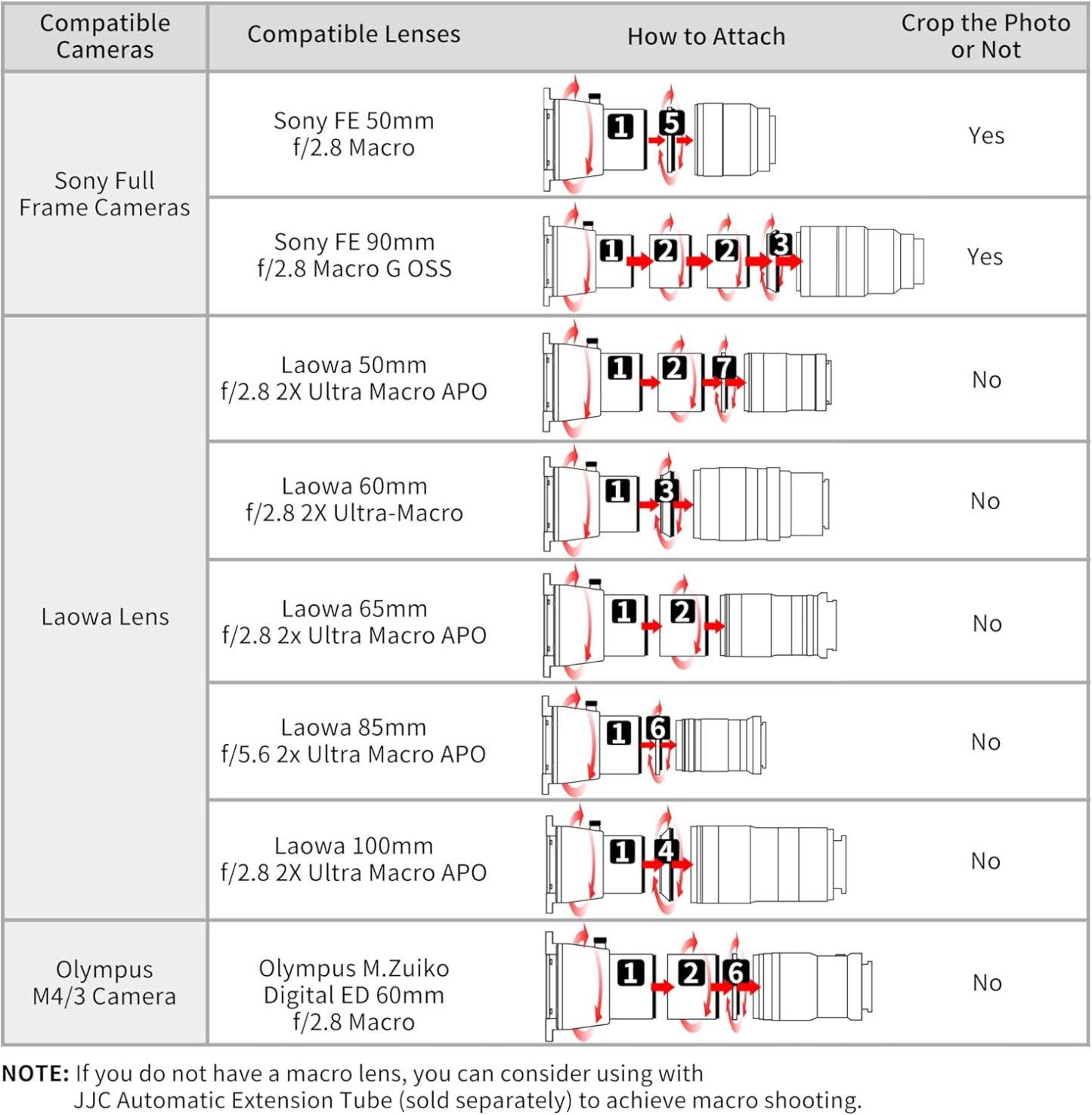 JJC Photo Slide and Film Digitizer Converter with 10-Levels Brightness LED Backlight for 35mm Slide and Negatives Copying Scanning to Digital for Select Canon Nikon Sony Macro Lenses