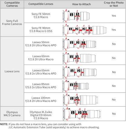 JJC Photo Slide and Film Digitizer Converter with 10-Levels Brightness LED Backlight for 35mm Slide and Negatives Copying Scanning to Digital for Select Canon Nikon Sony Macro Lenses