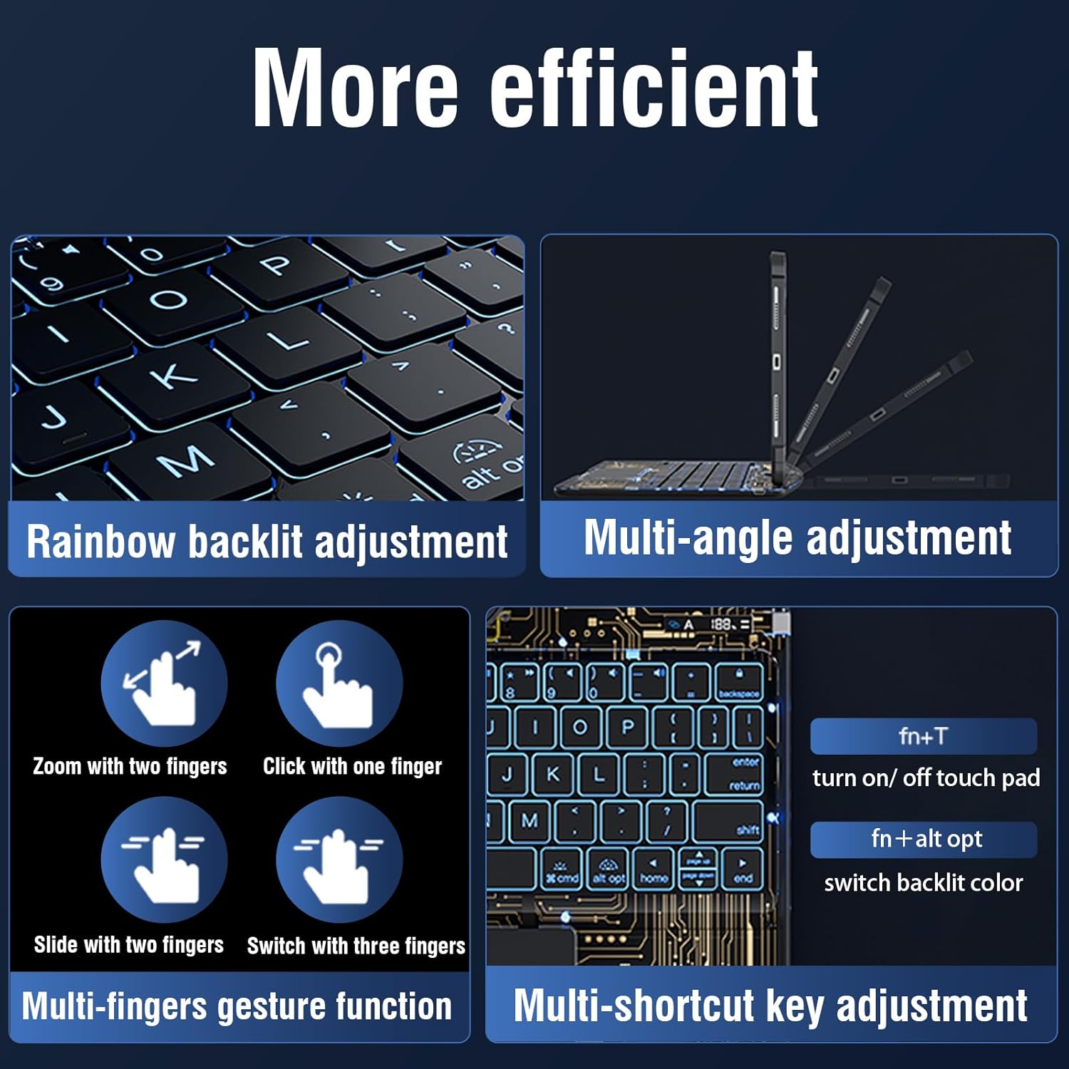 10.2" iPad (7/8/9) Gen Transparent 360° iPad Keyboard Case