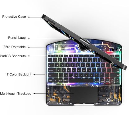 10.2" iPad (7/8/9) Gen Transparent 360° iPad Keyboard Case
