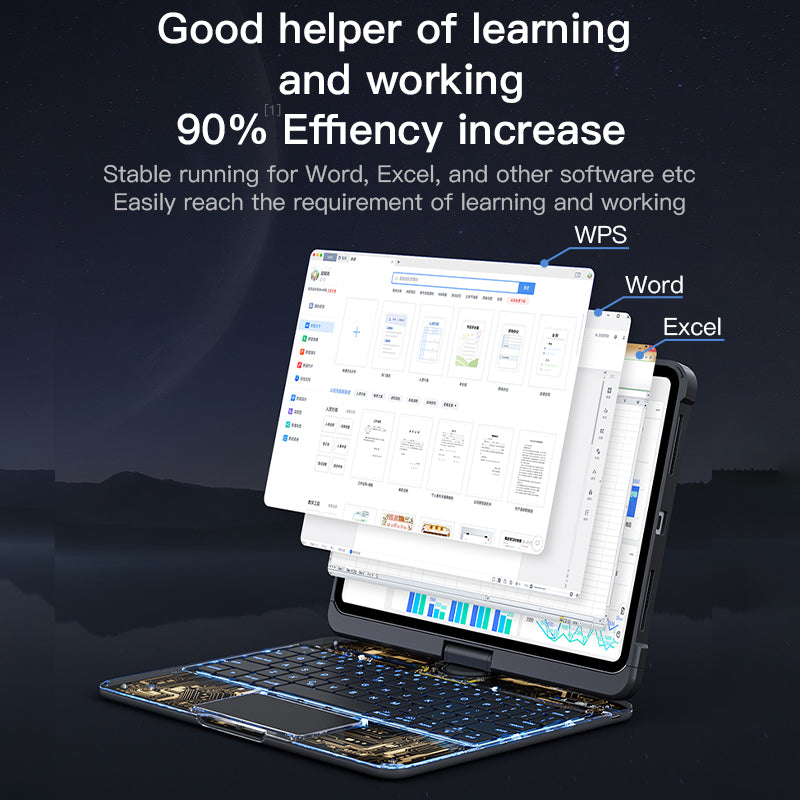 10.2" iPad (7/8/9) Gen Transparent 360° iPad Keyboard Case