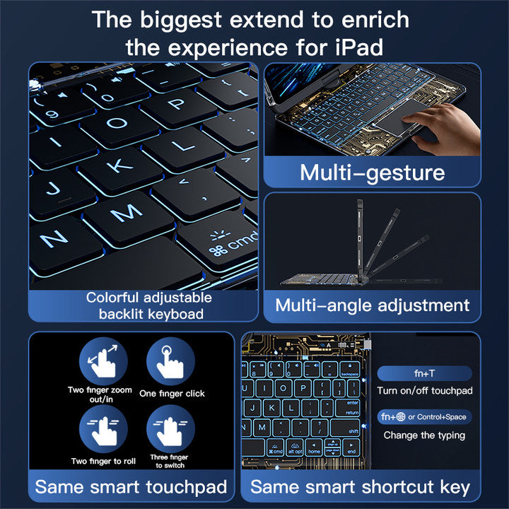 10.2" iPad (7/8/9) Gen Transparent 360° iPad Keyboard Case