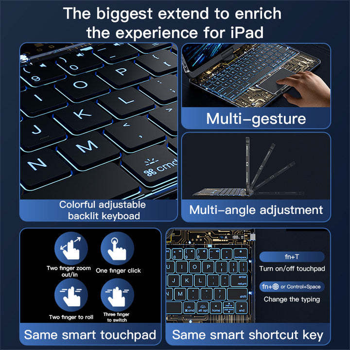 10.2" iPad (7/8/9) Gen Transparent 360° iPad Keyboard Case