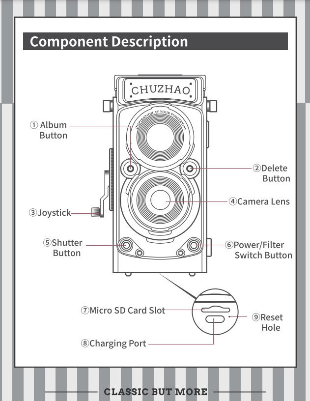 Samsend chuzhao Mini Retro Digital Photography TLR Camera 24MP  English version of the electronic manual