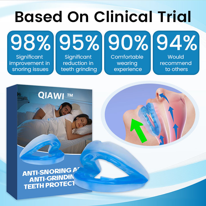 ✨QIAWI ™ Anti-Snoring & Anti-Grinding Teeth Protector