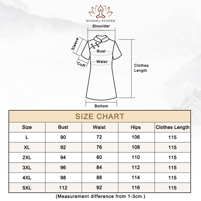 The Size Chart of Cheongsam Dress