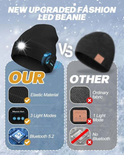 Unisex Bluetooth Beanie with 4 LED Lights & Cordless Headphones – USB Rechargeable Knit Hat