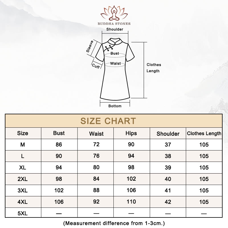 Buddha Stones Retro Flower Lotus Peony Feather Print Qipao Dress Women's Cheongsam Dress Cheongsam Dresses BS 1