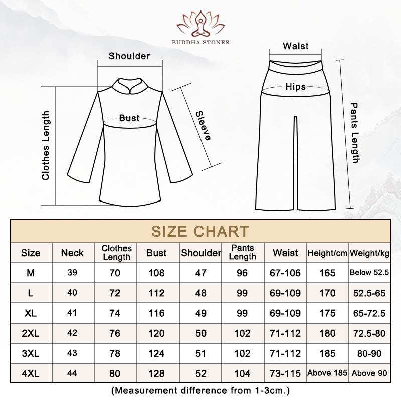 Buddha Stones Dragon Pattern Tang Suit Hanfu Traditional Uniform Short Sleeve Top Pants Clothing Men's Set Men's Meditation Cloth BS 1