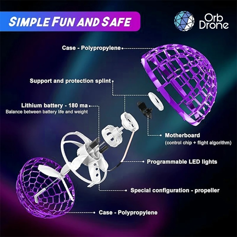 OrbDrone – 🎄Christmas Sale-50% OFF🎁 Flying Orb Pro Spinner Mini Drone