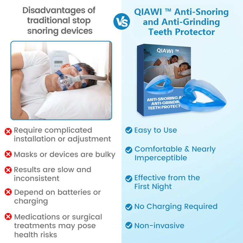 ✨QIAWI ™ Anti-Snoring & Anti-Grinding Teeth Protector