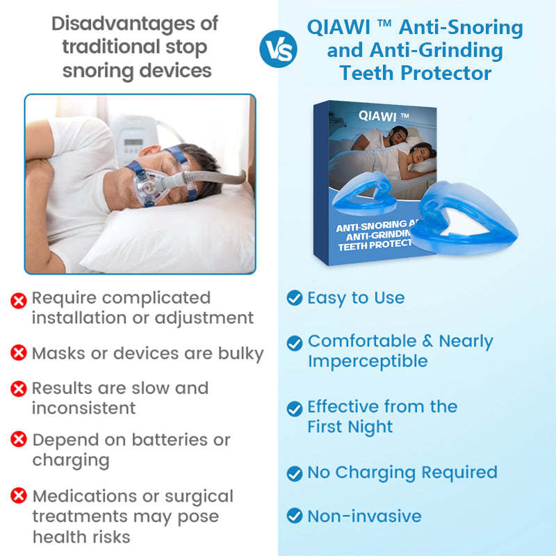 ✨QIAWI ™ Anti-Snoring & Anti-Grinding Teeth Protector