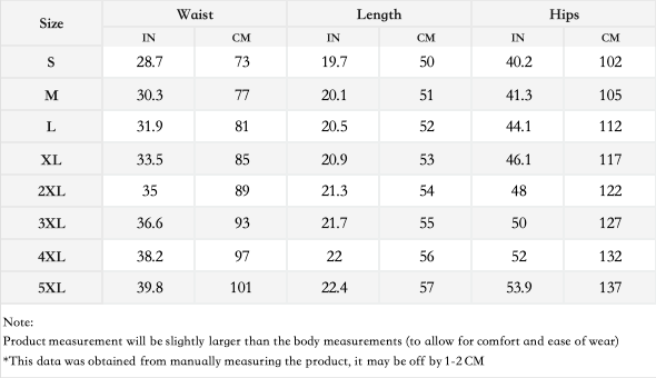 Men Can’t Get Enough of These Cozy Corduroy Shorts