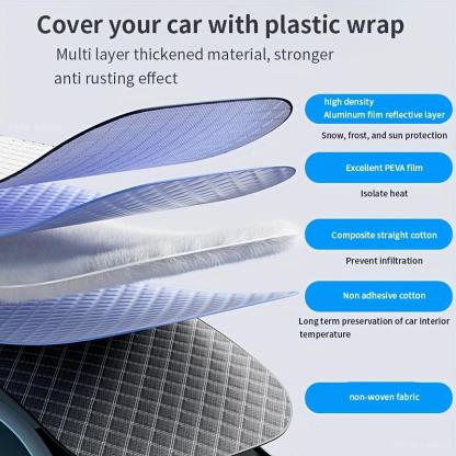 Leiboo 2-Pack Car Windshield Cover 