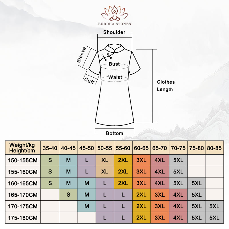 The Size Chart of Cheongsam Dress