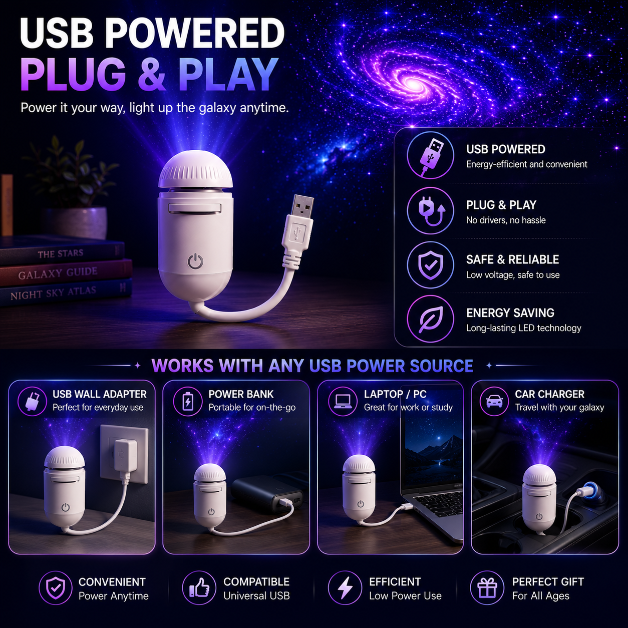 Plug-and-Play HD Star Projecto