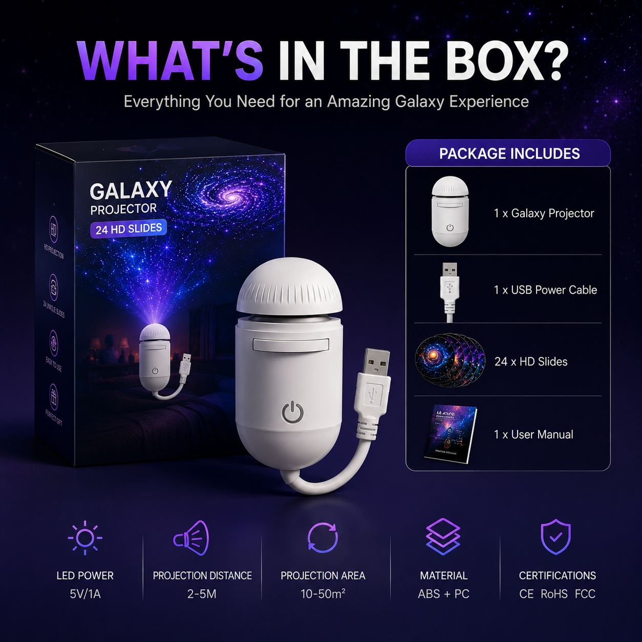 Plug-and-Play HD Star Projecto
