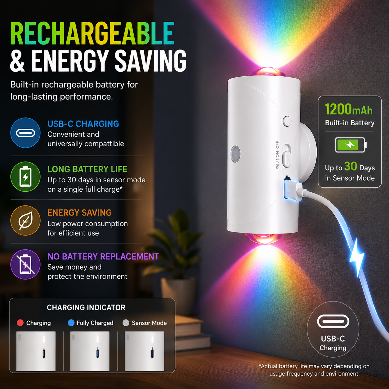 🎁Last Day Promo: 70% OFF - 🌈✨Smart Rechargeable LED Night Light with Motion Sensor – RGB Gradient Ambient Lighting