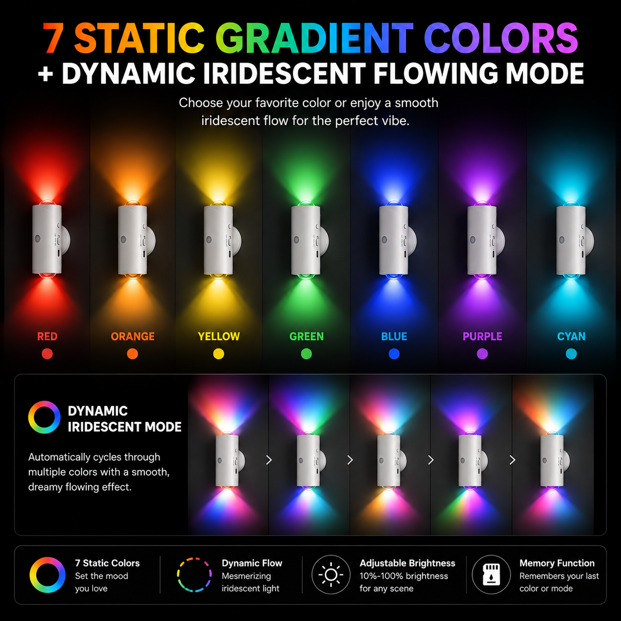 🎁Last Day Promo: 70% OFF - 🌈✨Smart Rechargeable LED Night Light with Motion Sensor – RGB Gradient Ambient Lighting