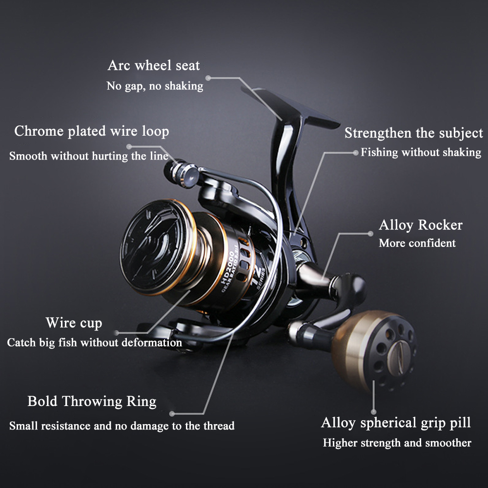 Fishing Reel Long Shot Small Golf Fishing Reel Fishing Tackle - Easy to Catch Big Fish