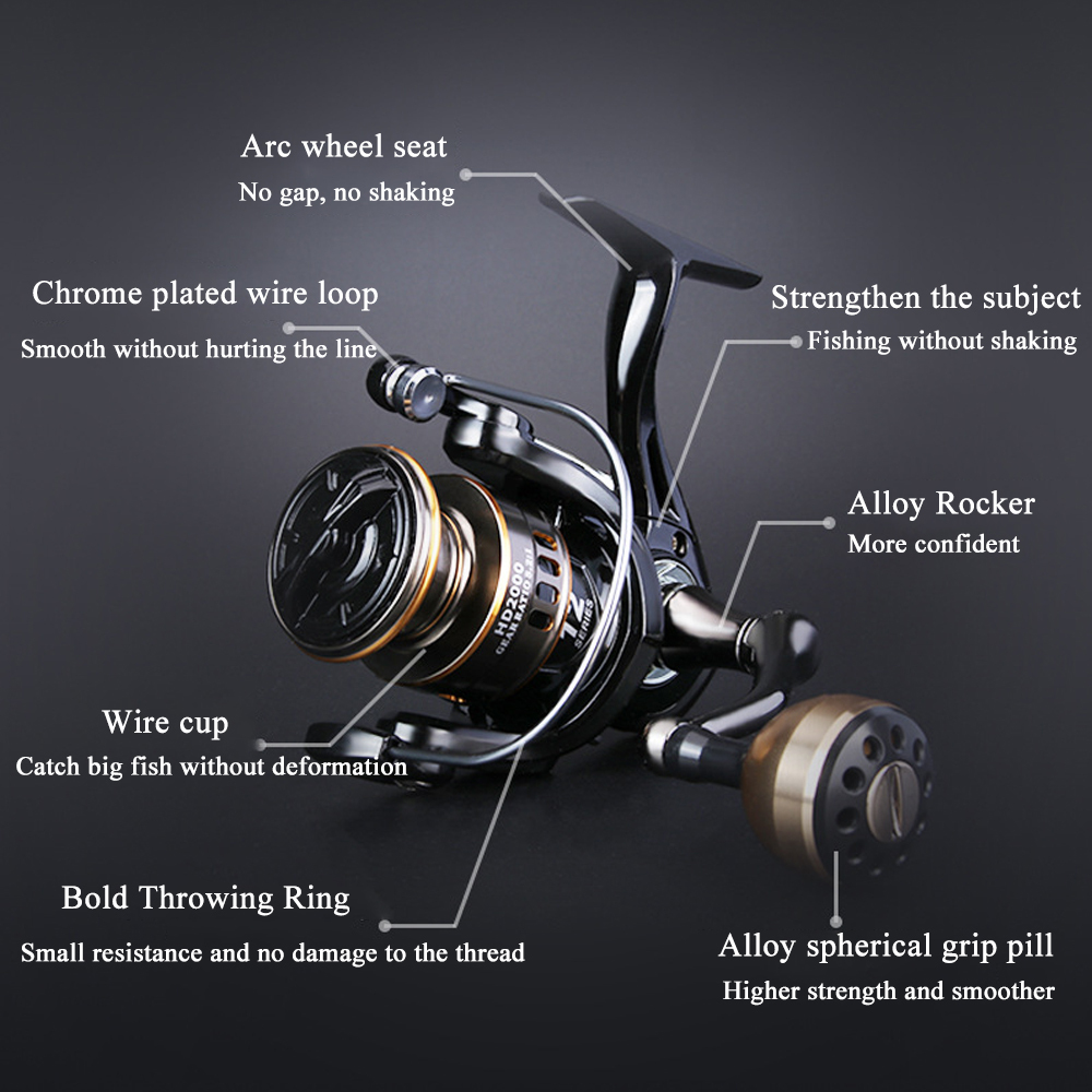 Fishing Reel Long Shot Small Golf Fishing Reel Fishing Tackle - Easy to Catch Big Fish