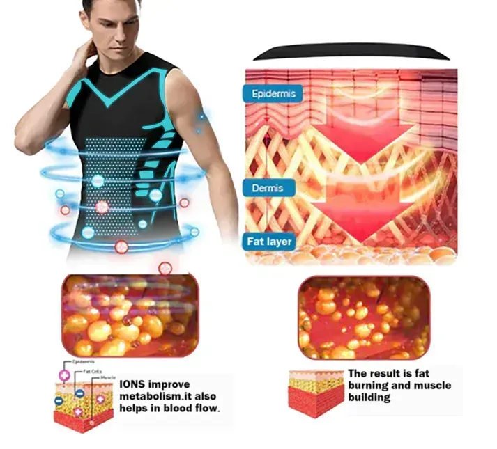 🔥Last Day - 70% OFF🔥 2025 New Version Shaping Sleeveless Shirt - The key to achieving your ideal body shape!