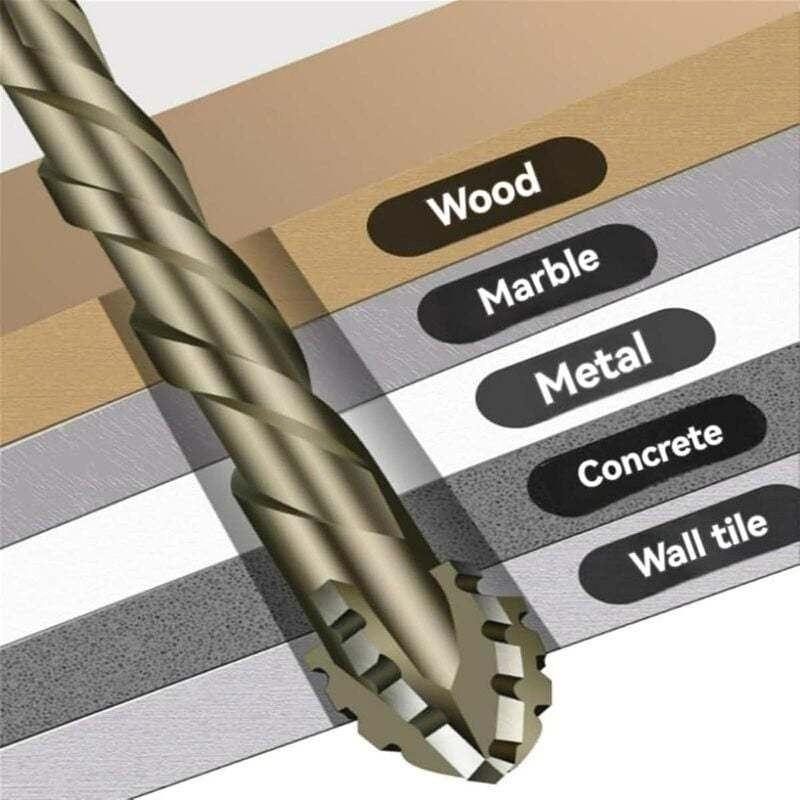 🔥New Four-Flute Sawtooth Eccentric Drill Bit Set(1 Set 6 PCS) 🔥