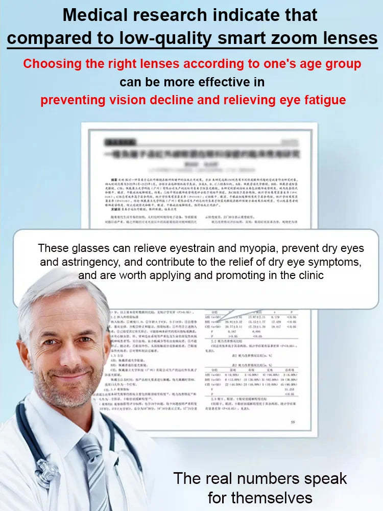 📚 Smart Zoom Photochromic Reading Glasses – Auto-Darkening Lenses, Clear Zoom Vision & All-Day Eye Comfort 👀✨