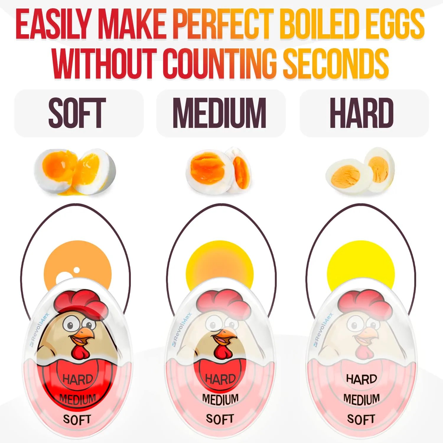 🎁2024 New Year Hot Sale🎁🥚Color Changing Egg Timers