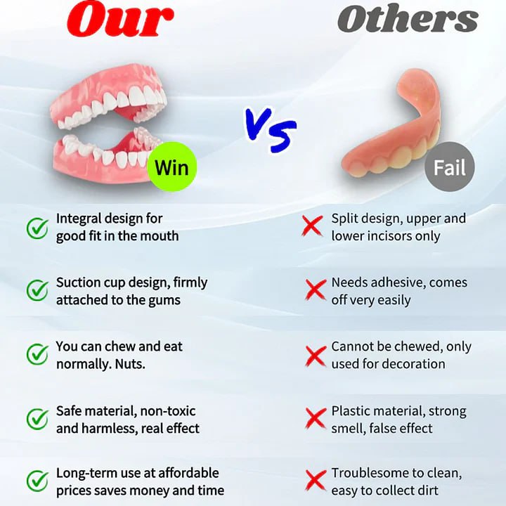 🦷Ends Today: 70% OFF! Yagoo®™ Custom-Fit Full Functional DenturesMake you more confident