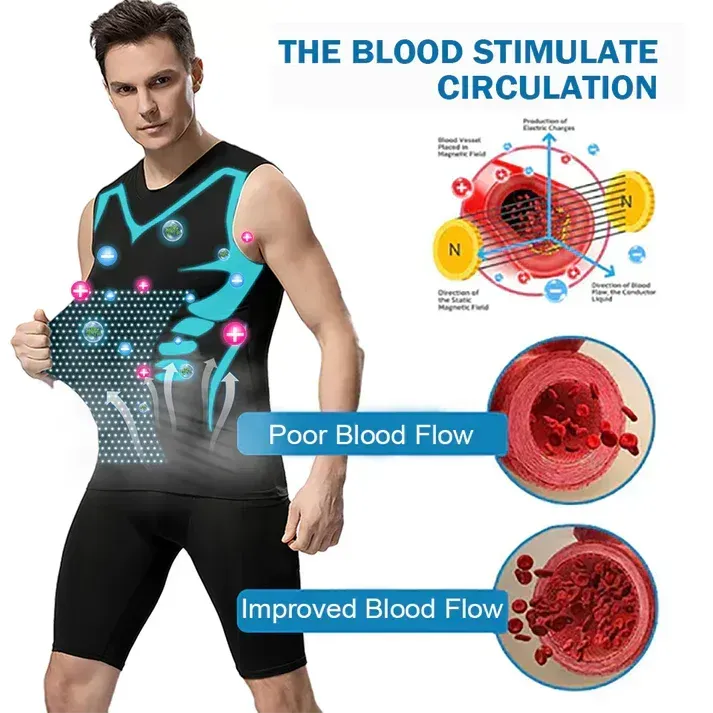 🔥Last Day - 70% OFF🔥 2025 New Version Shaping Sleeveless Shirt - The key to achieving your ideal body shape!