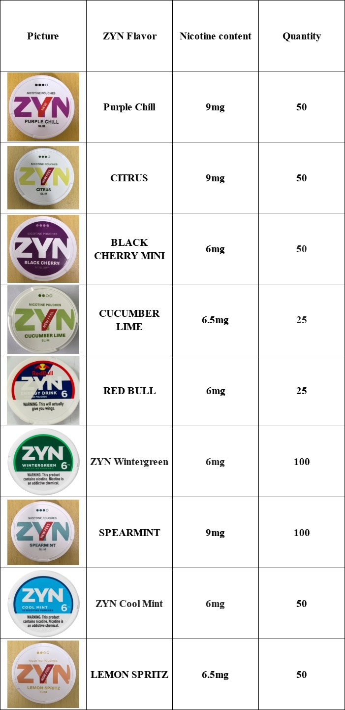A total of 500 cans, see the product details page