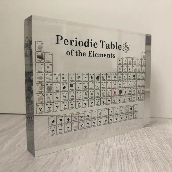 🔥LAST DAY 70% OFF - PERIODIC TABLE OF ELEMENTS🔥